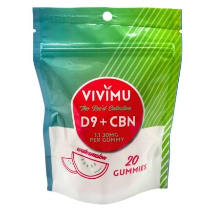 CBD Gummies for Dummies The Facts Mike Morse Law Firm