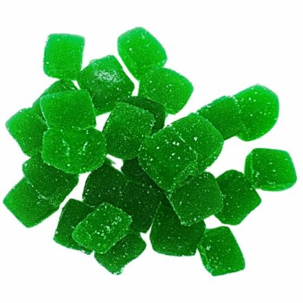 What Does Science Say About CBD Organic Gummies?